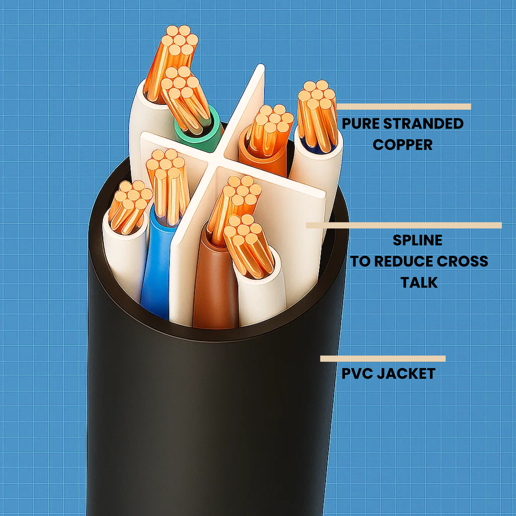 10-Pack Snagless Cat 6 Ethernet Cable - 10ft, Cat 6 Cable, Cat6 Cord, Ethernet Cord, Black