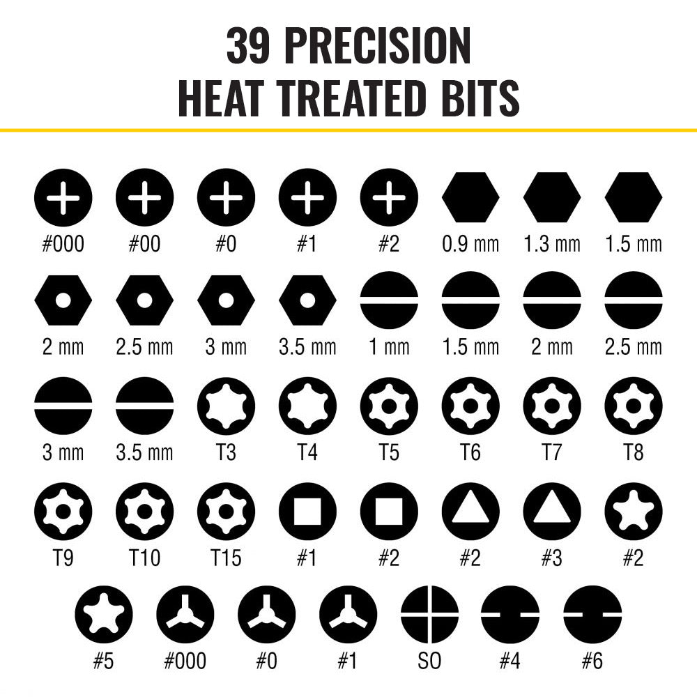 Klein Tools All-in-1 Precision Screwdriver Set with Case