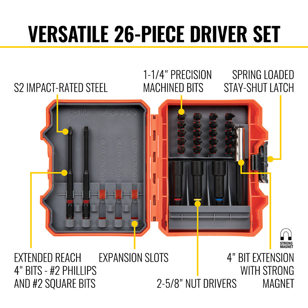 Klein Tools Pro Impact Power Bit Set, 26-Piece
