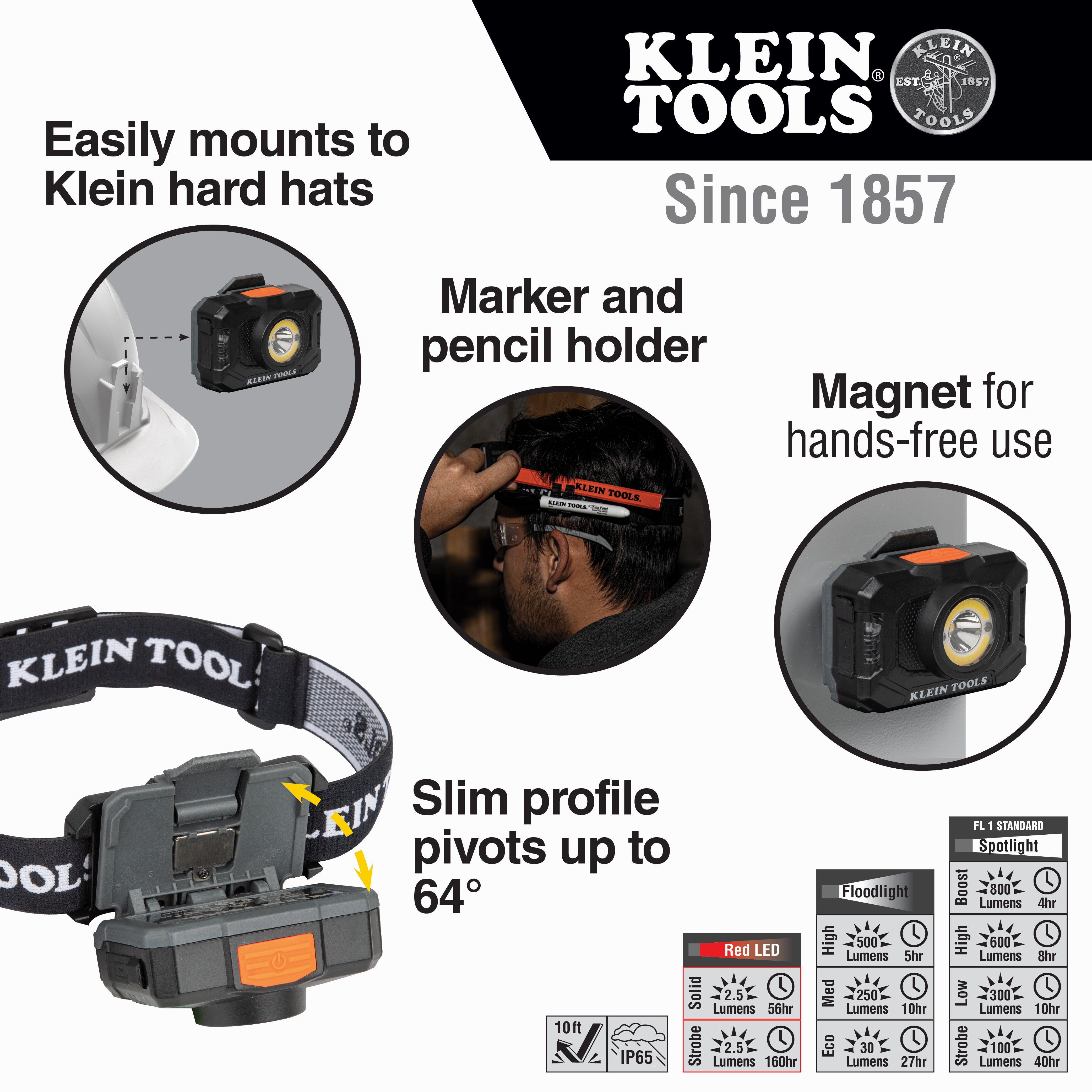 Klein Tools Rechargeable 2-Color LED Headlamp with Adjustable Strap