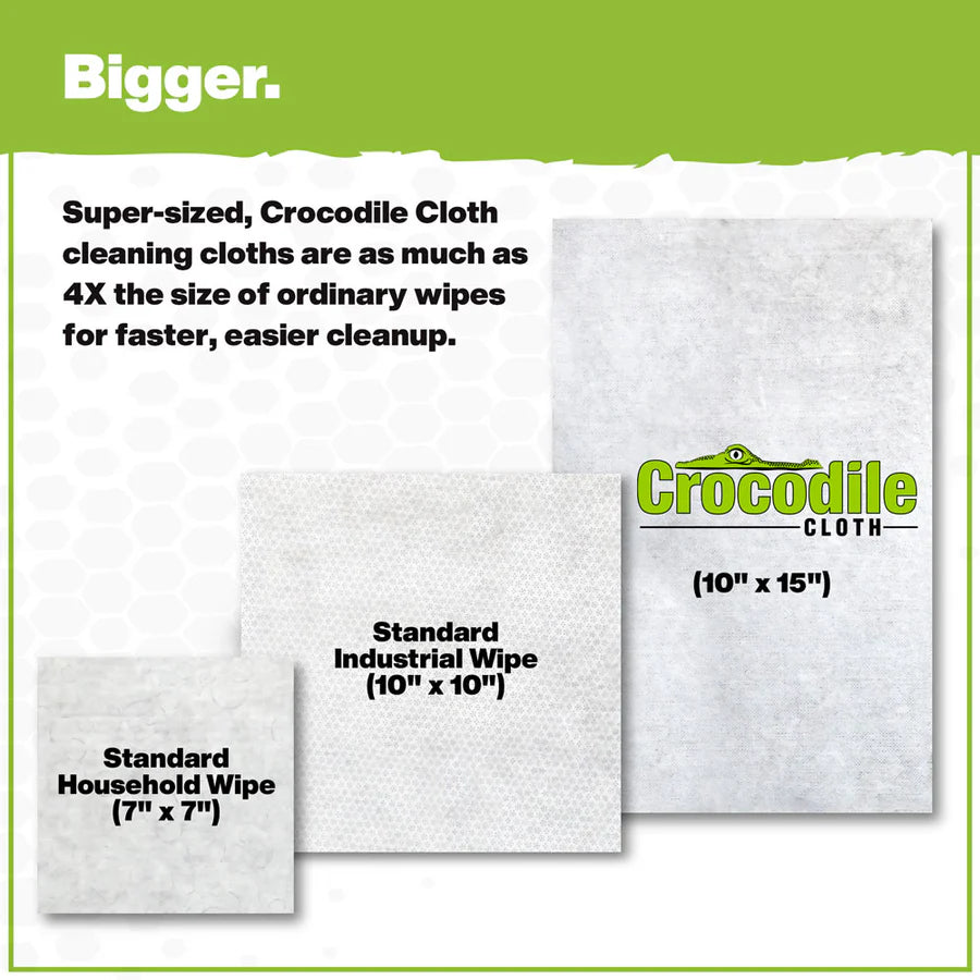 Crocodile Cloth® Paint 100/Pack