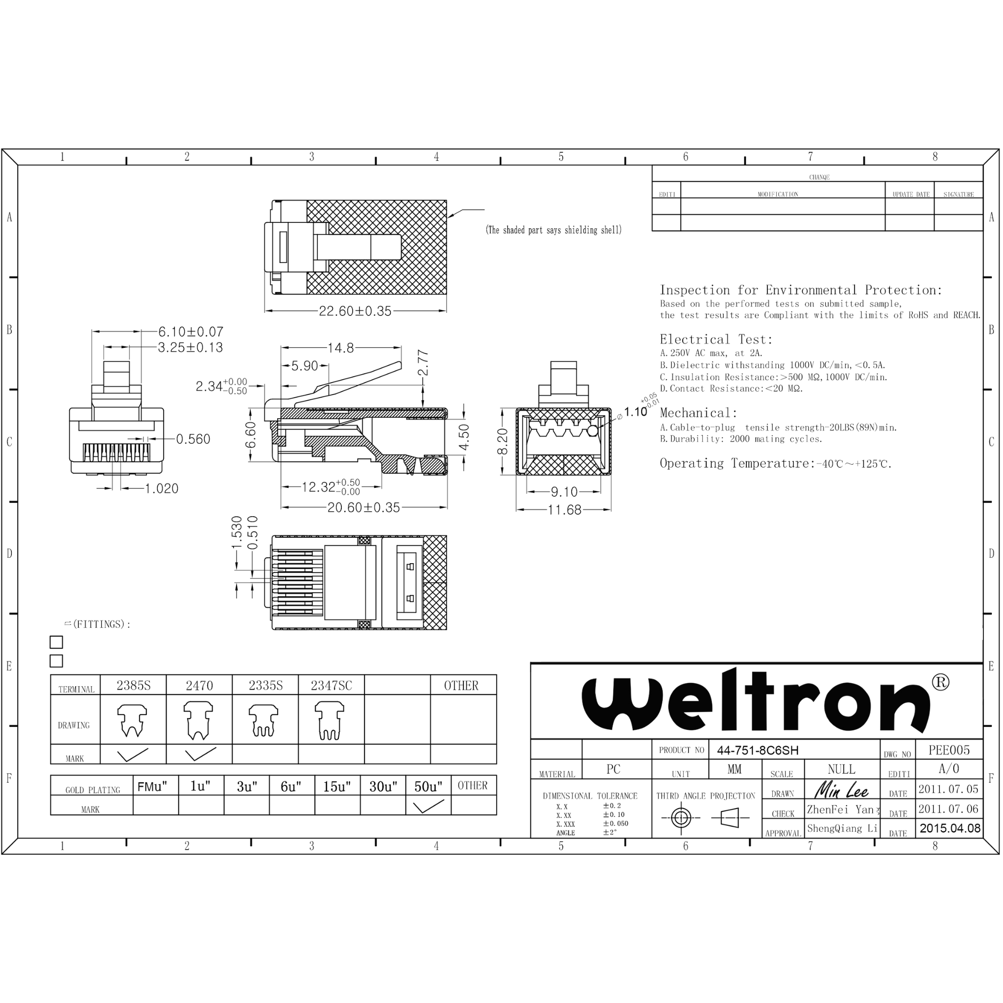 Weltron Category 6 Shielded RJ45 Modular Plug for Solid Cable