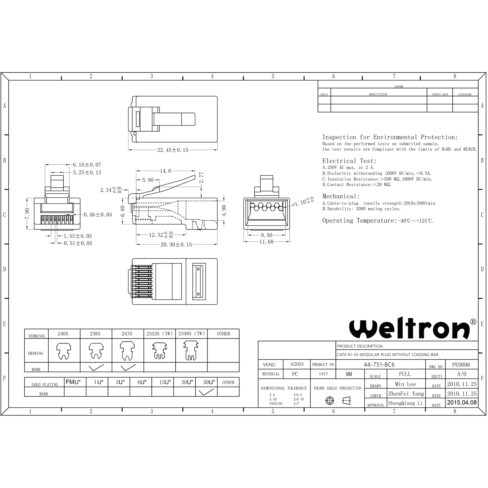 Weltron RJ-45 Connector for CAT6 Without Loading Bar, Jar of 100 pieces