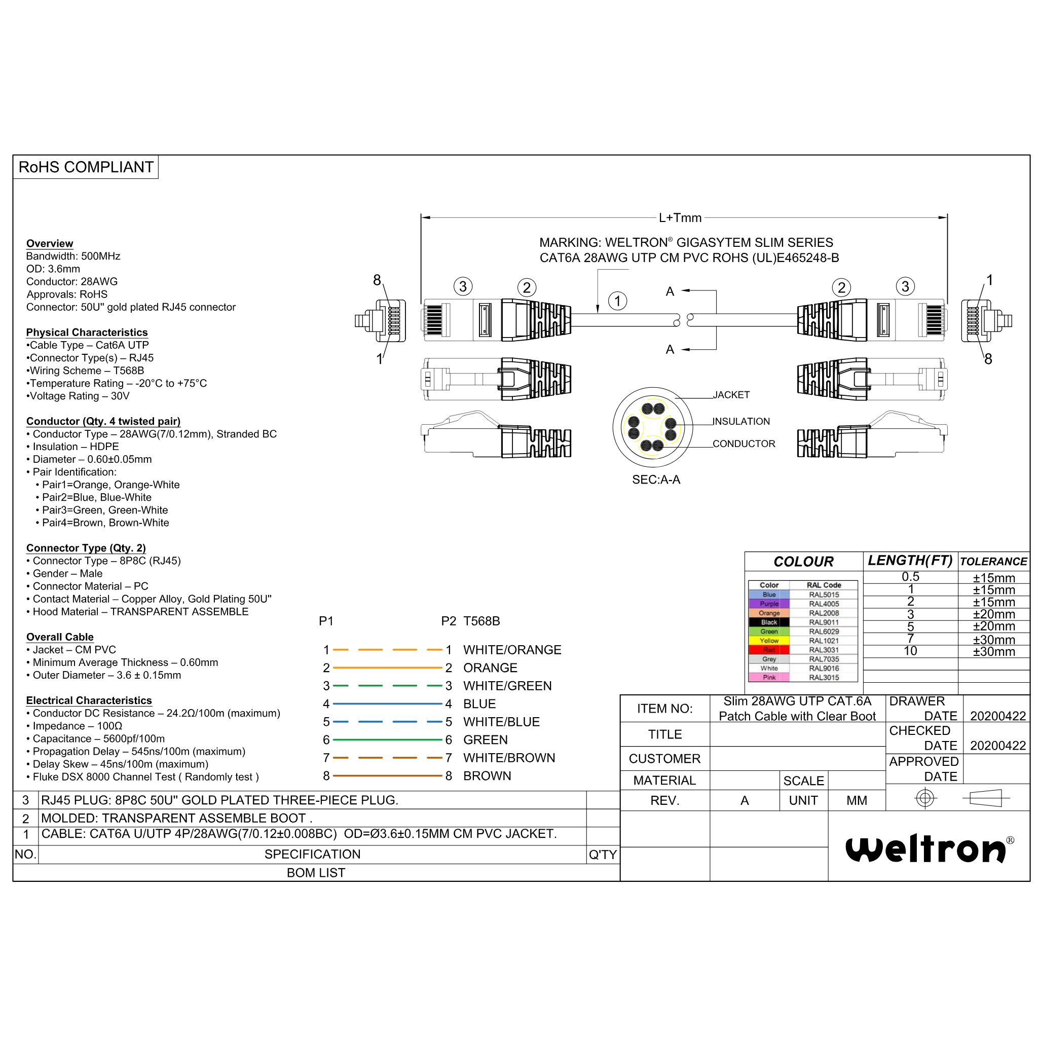 Category 6A Slim CM U/UTP 28AWG Patch Cable