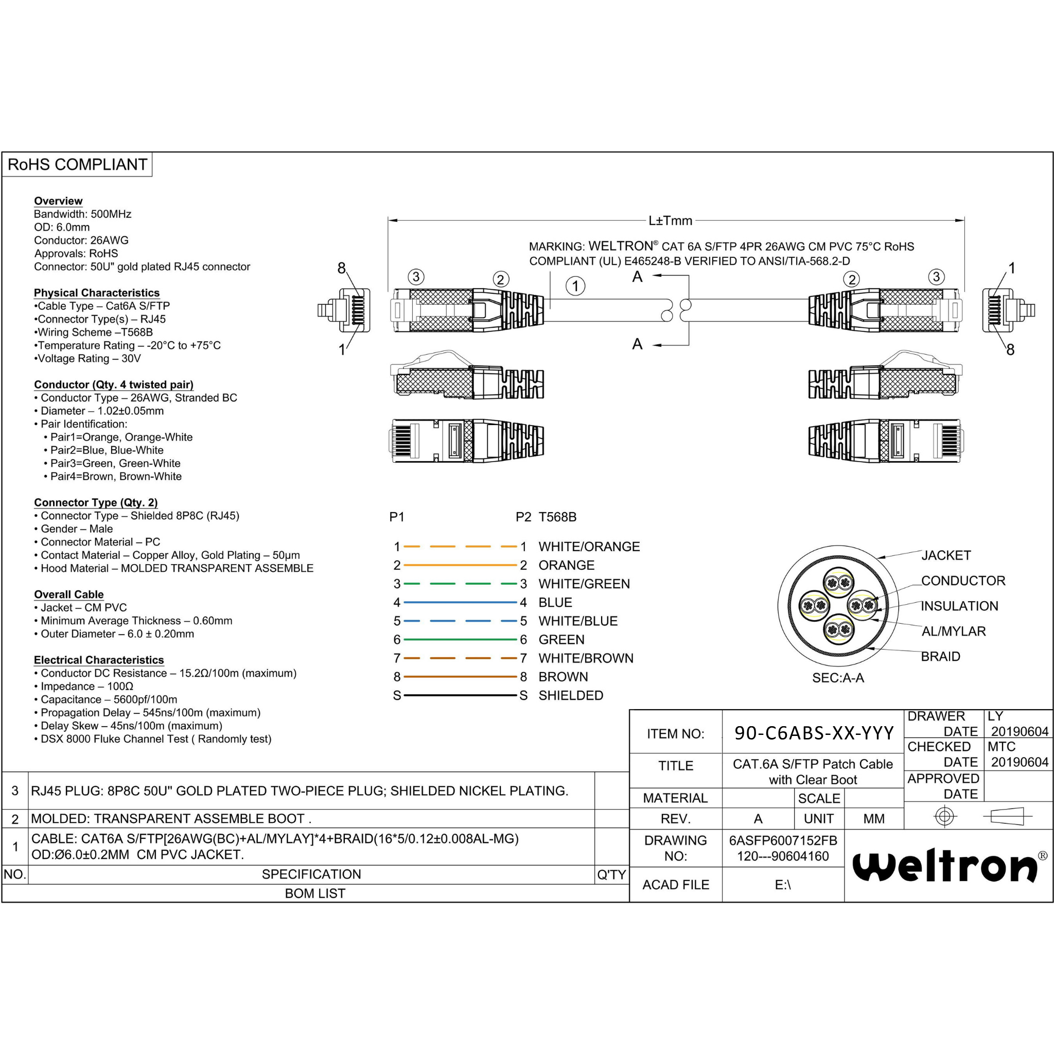 Category 6A CM Shielded S/FTP 26AWG Patch Cable