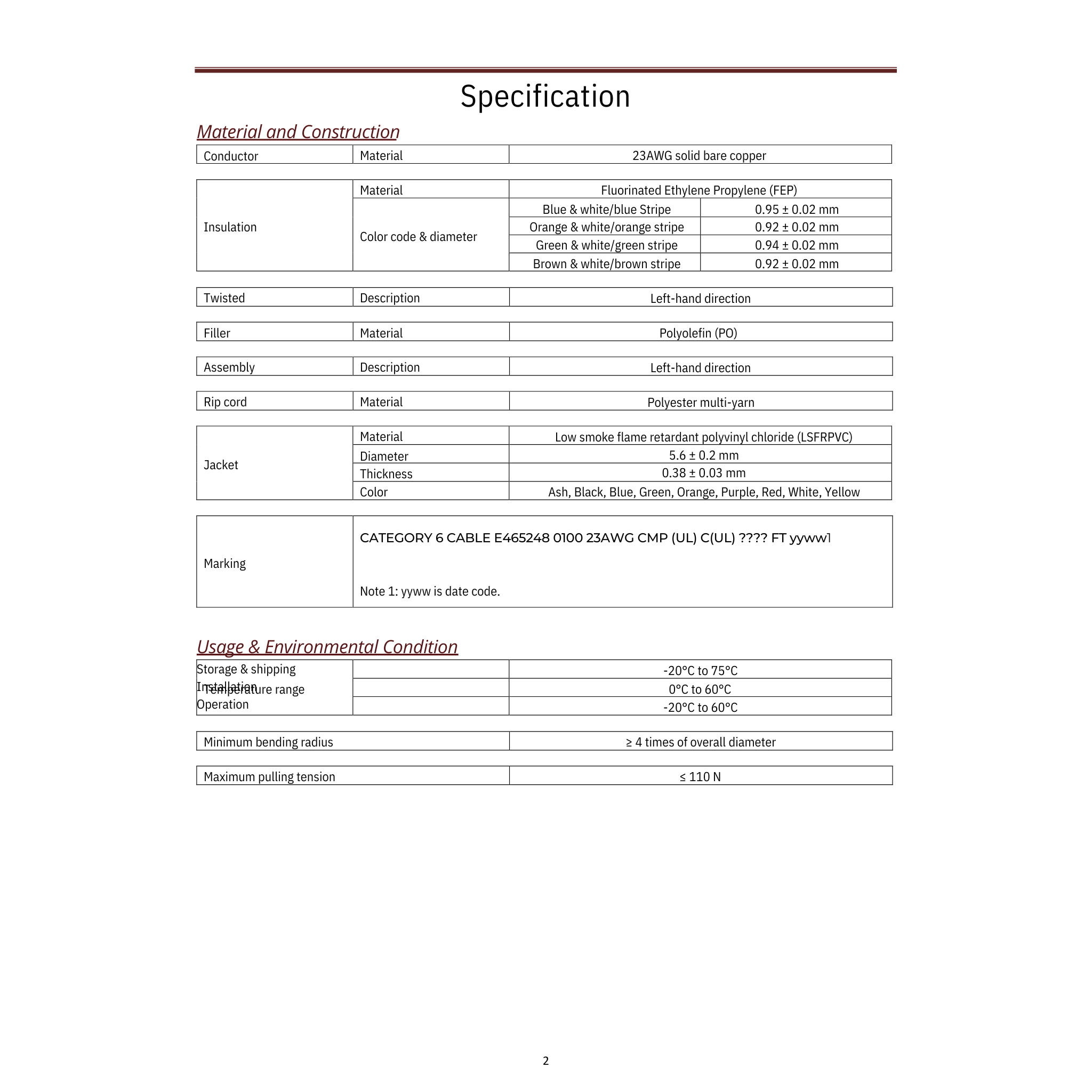Weltron Blue Category 6 Solid 23AWG U/UTP CMP (Plenum)