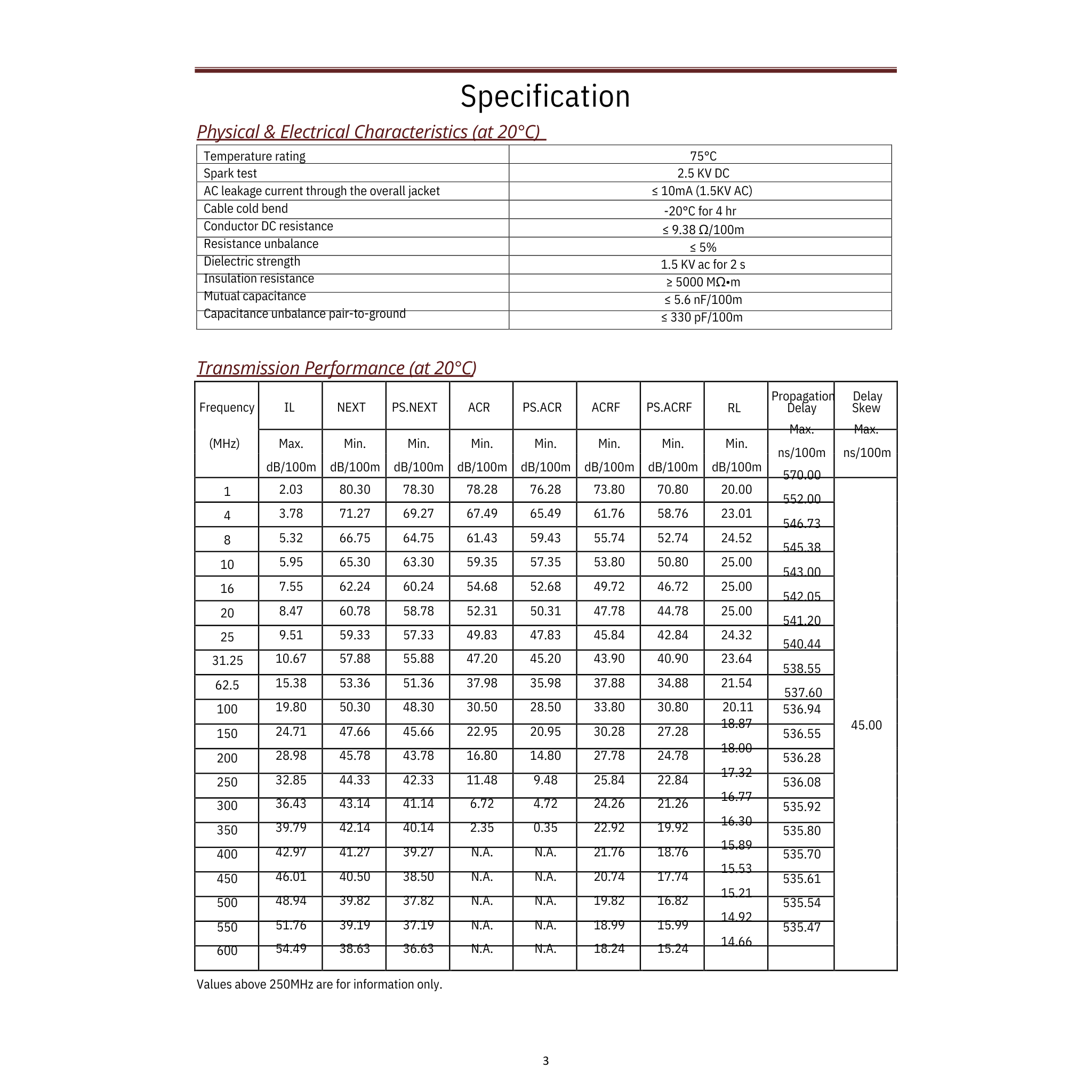 Weltron Black Category 6 Solid 23AWG U/UTP CMP (Plenum)