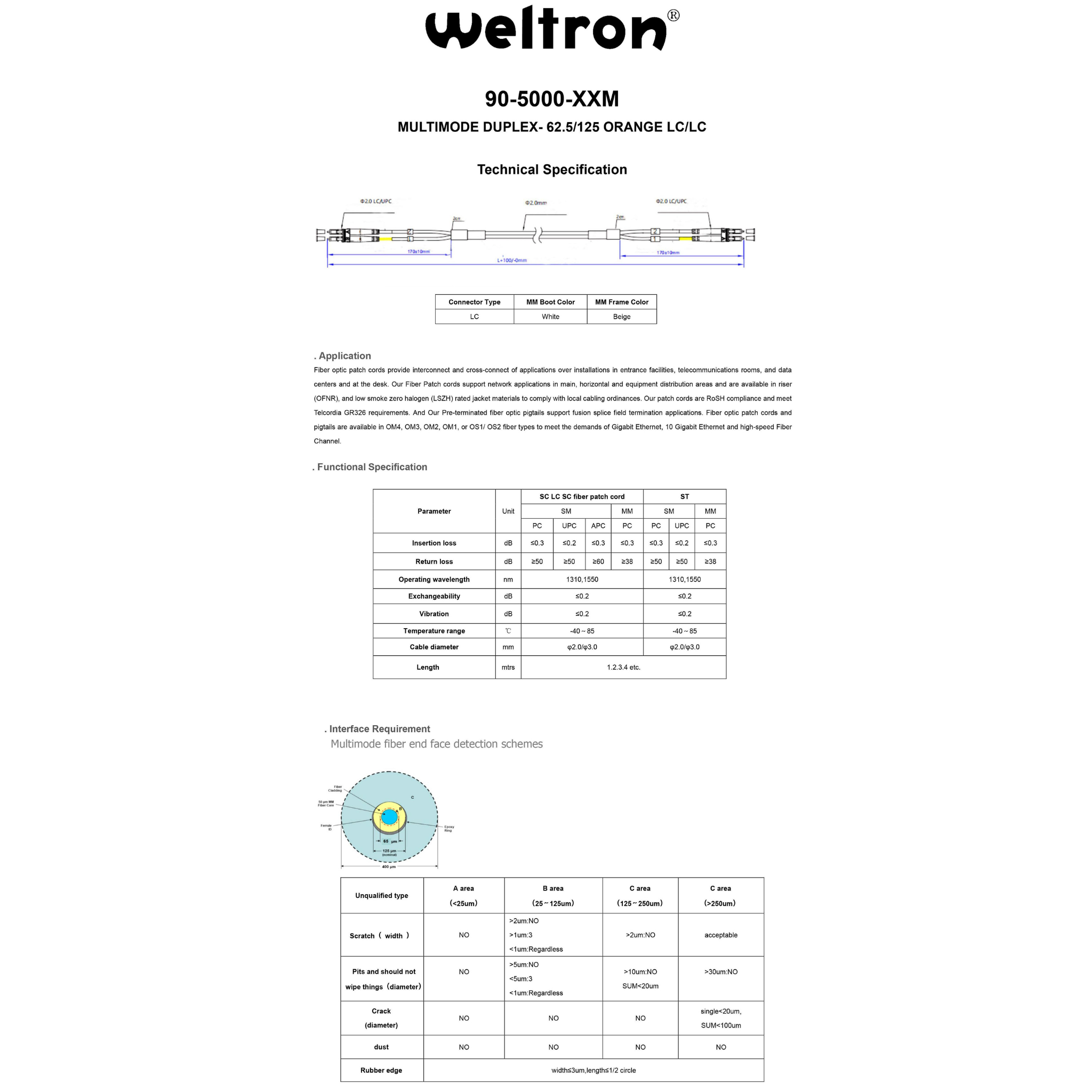 Weltron LC/LC 62.5/125 Multimode OM1 Duplex Fiber Patch Cable