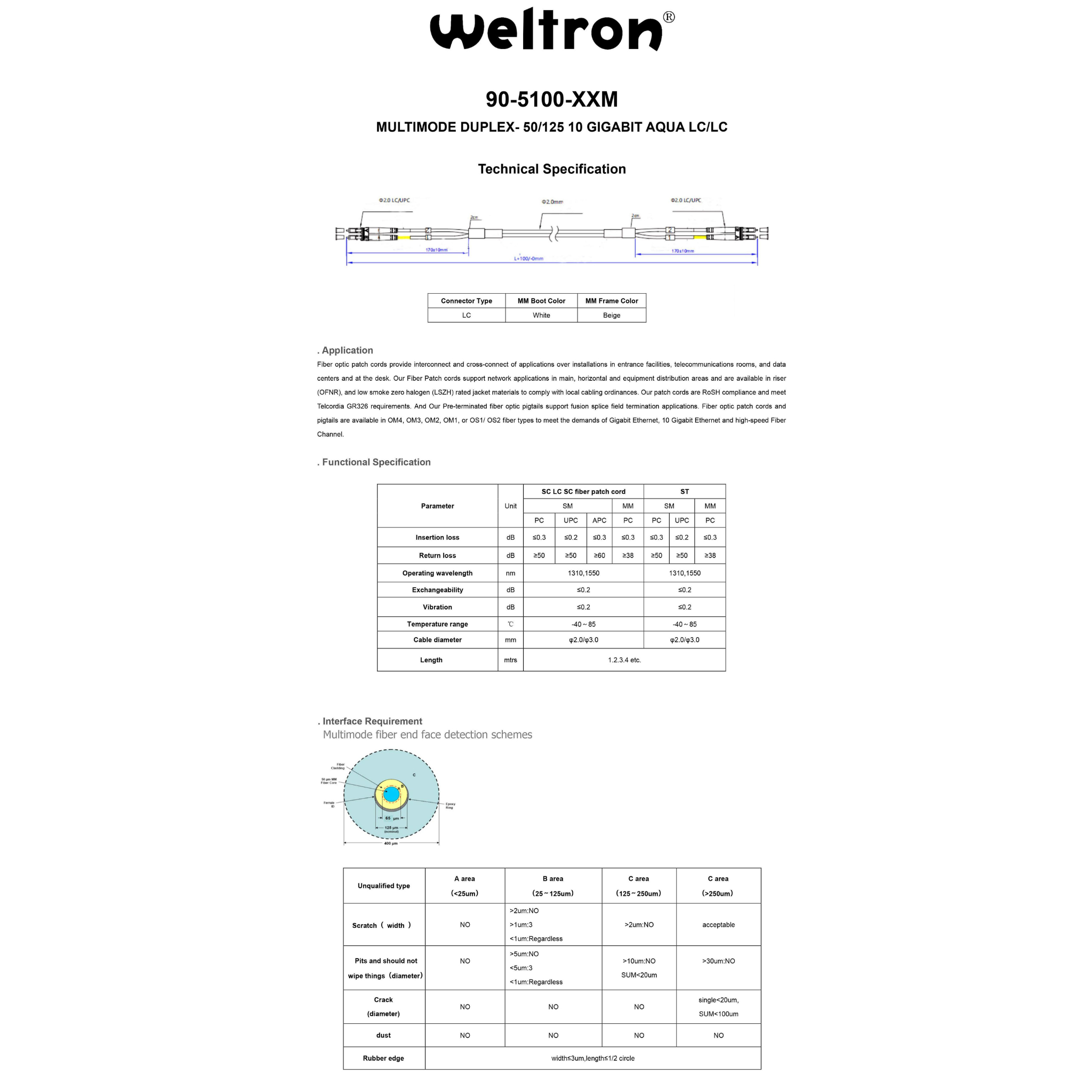 Weltron LC/LC 50/125 Multimode OM3 Duplex Fiber Patch Cable