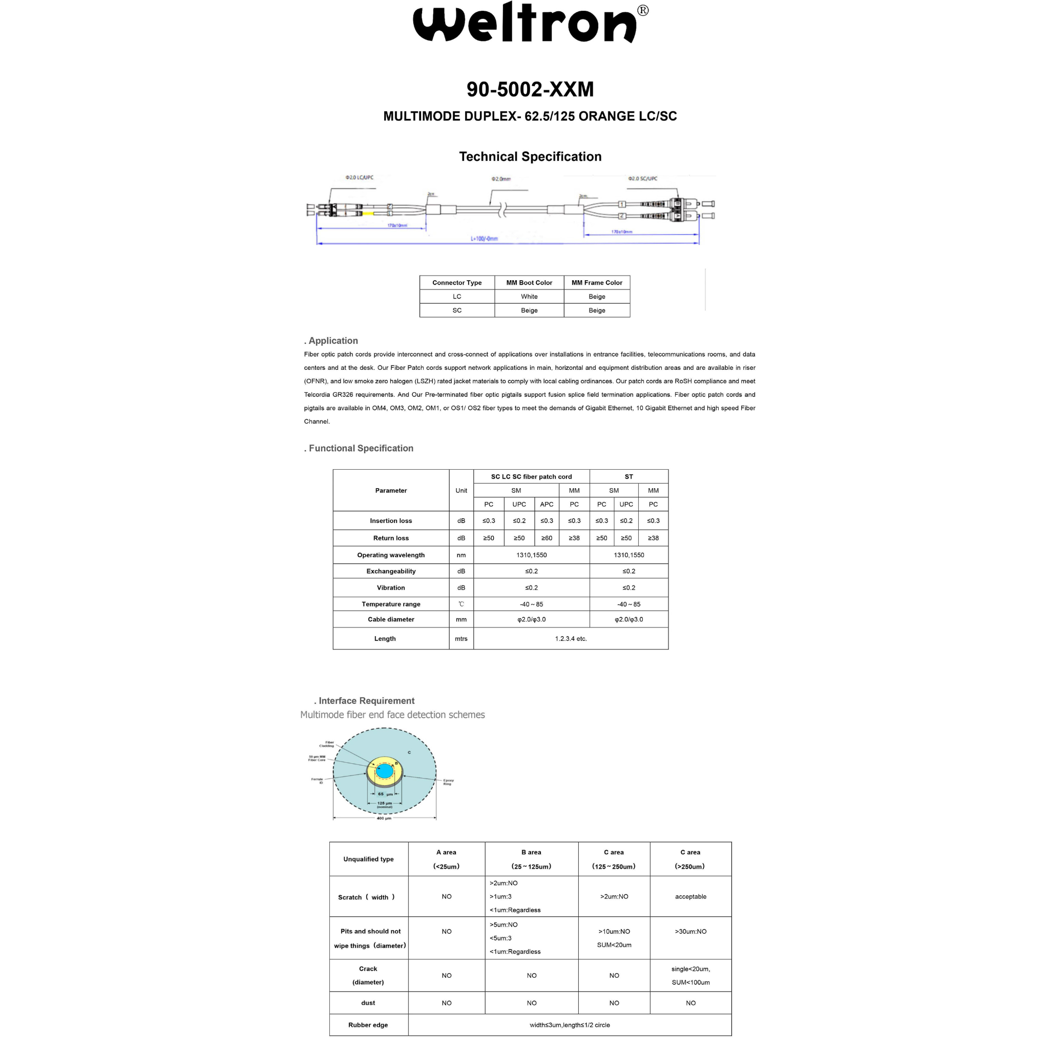 Weltron LC/SC 62.5/125 Multimode OM1 Duplex Fiber Patch Cable