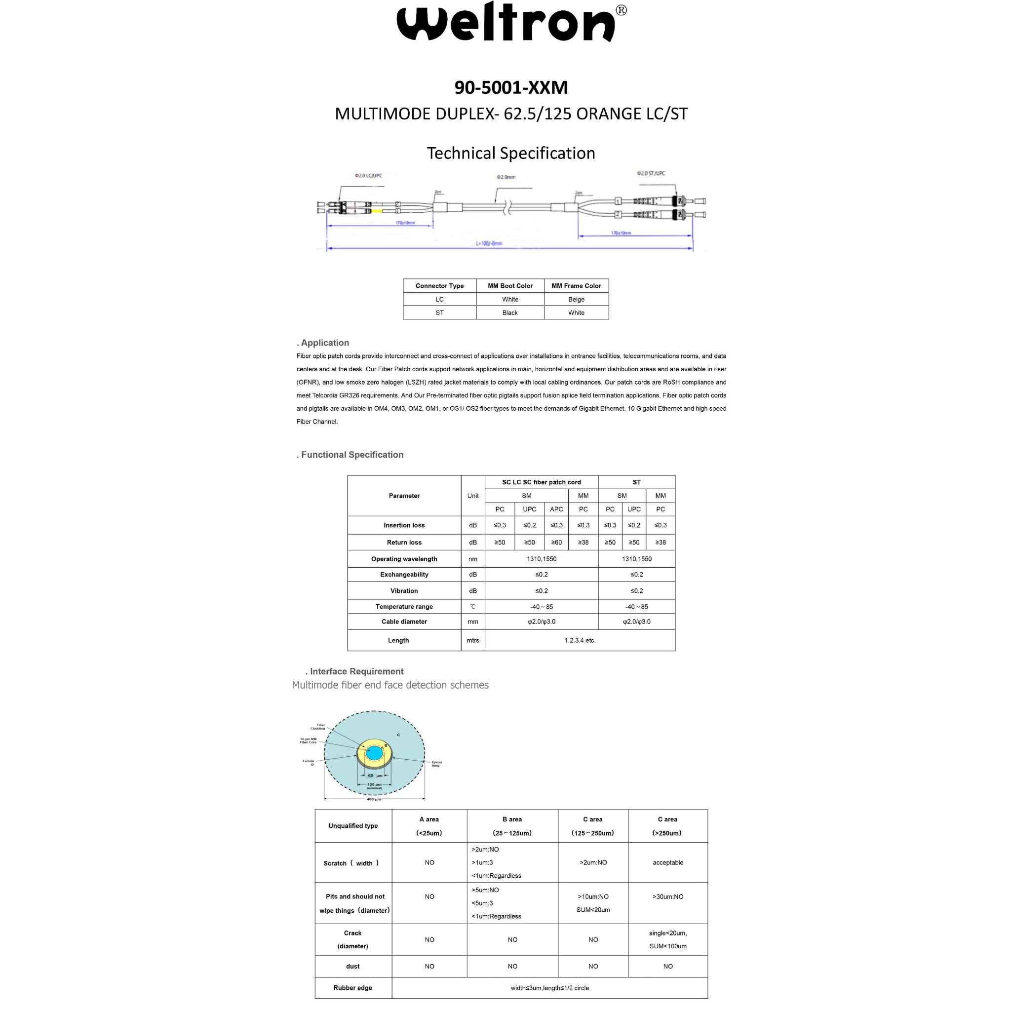 Weltron LC/ST 62.5/125 Multimode OM1 Duplex Fiber Patch Cable