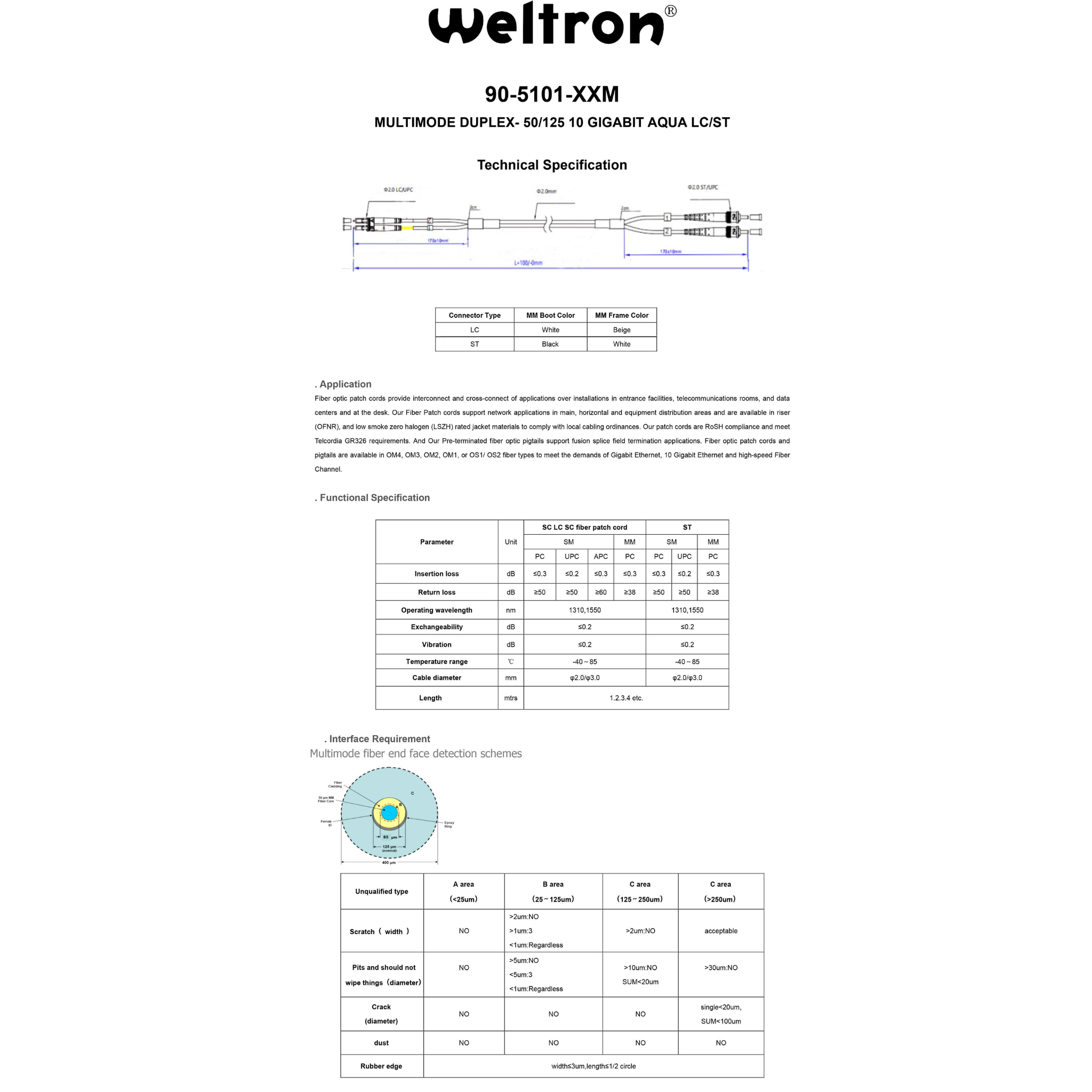 Weltron LC/ST 50/125 Multimode OM3 Duplex Fiber Patch Cable