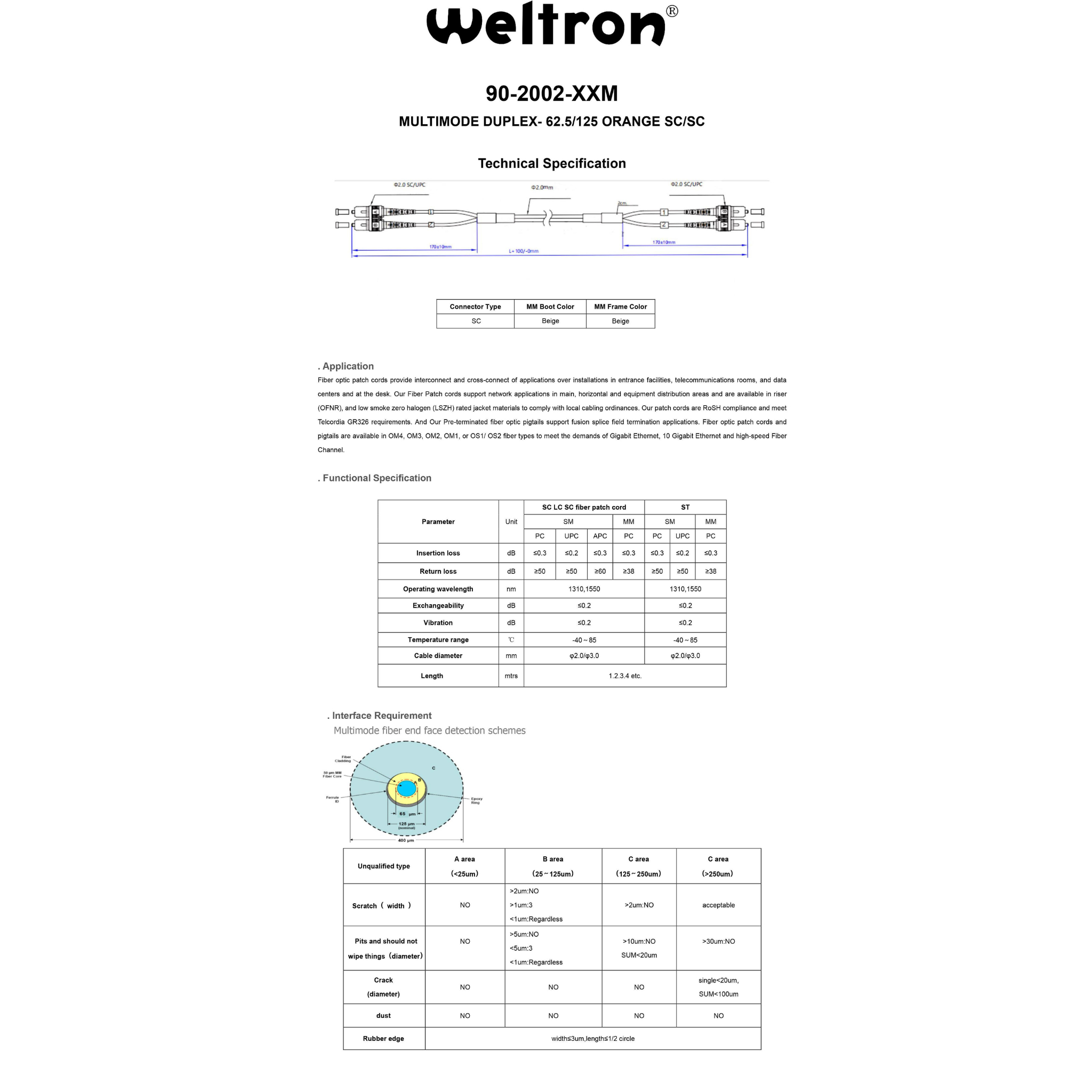 Weltron SC/SC 62.5/125 Multimode OM1 Duplex Fiber Patch Cable