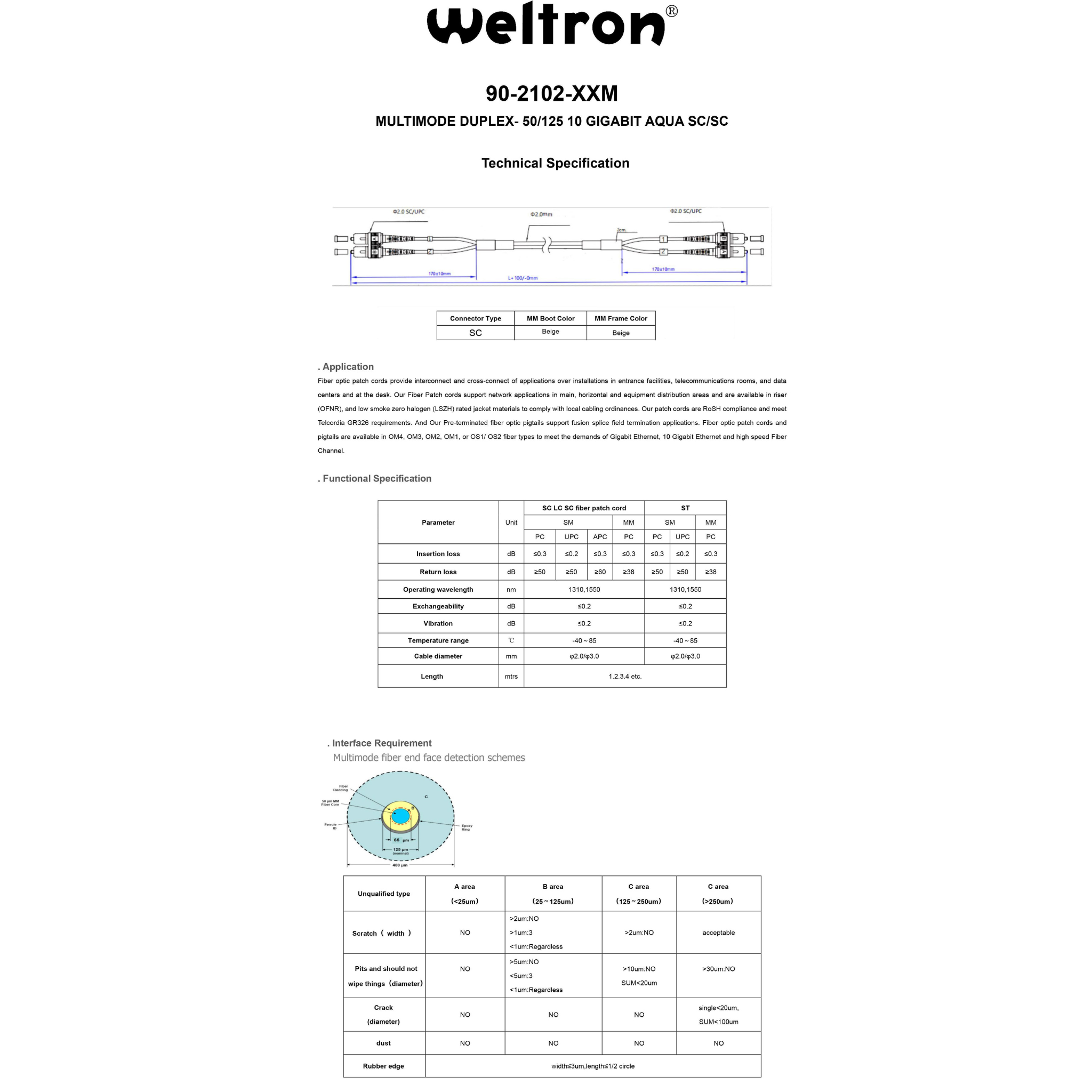 Weltron SC/SC 50/125 Multimode OM3 Duplex Fiber Patch Cable