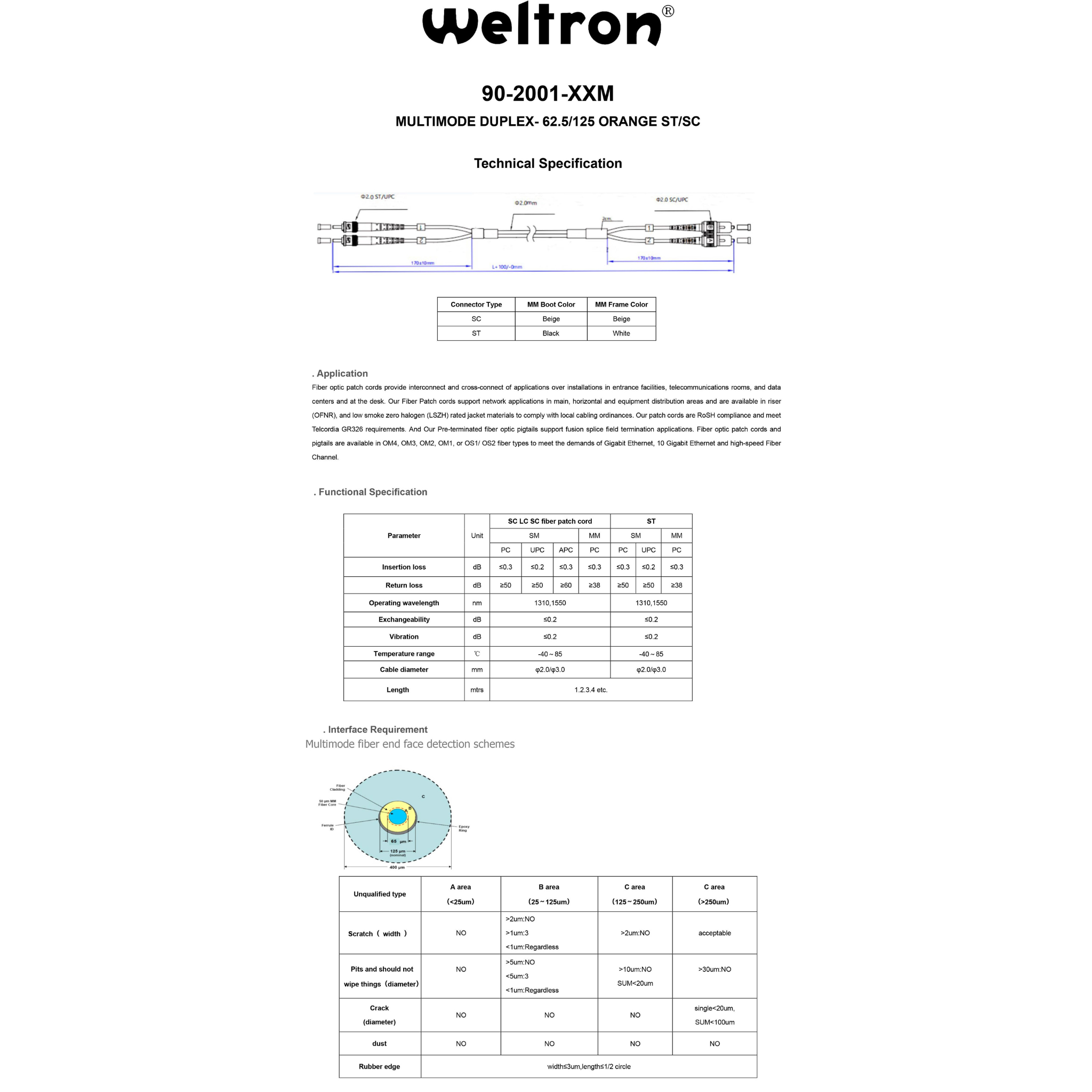 Weltron ST/SC 62.5/125 Multimode OM1 Duplex Fiber Patch Cable