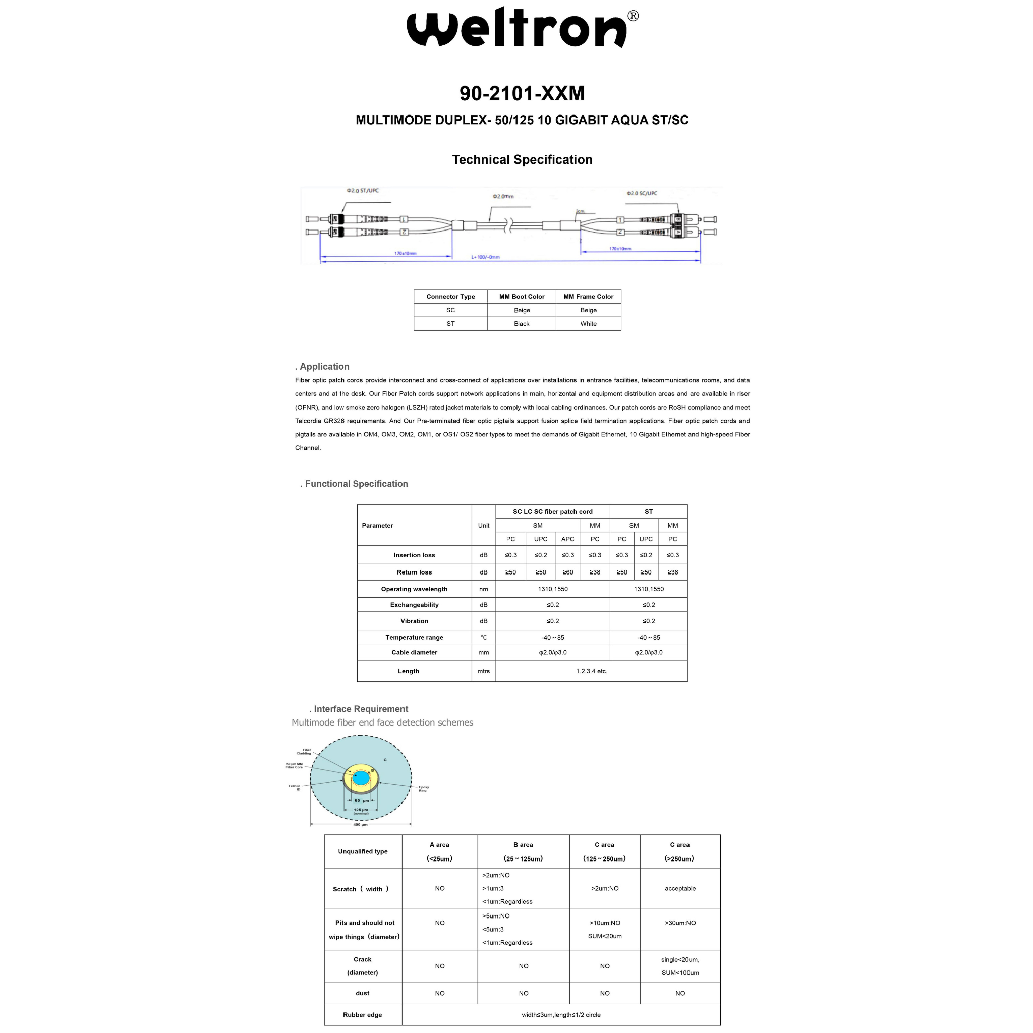 Weltron ST/SC 50/125 Multimode OM3 Duplex Fiber Patch Cable