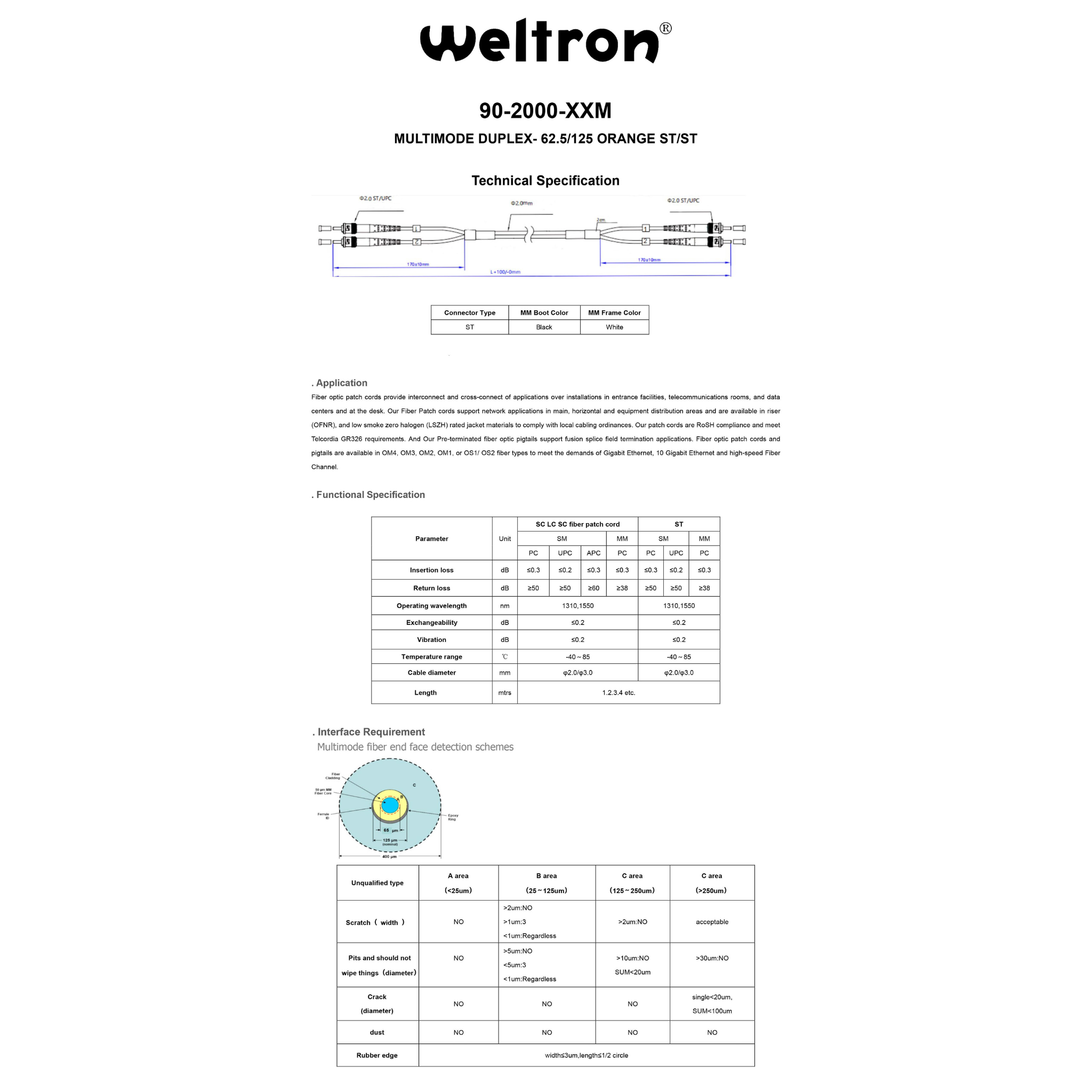 Weltron ST/ST 62.5/125 Multimode OM1 Duplex Fiber Patch Cable