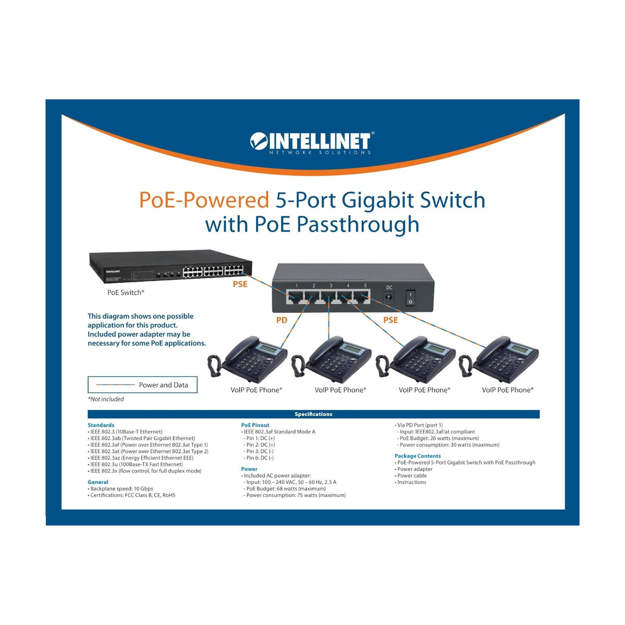 Intellinet PoE-Powered 5-Port Gigabit Switch with PoE Passthrough