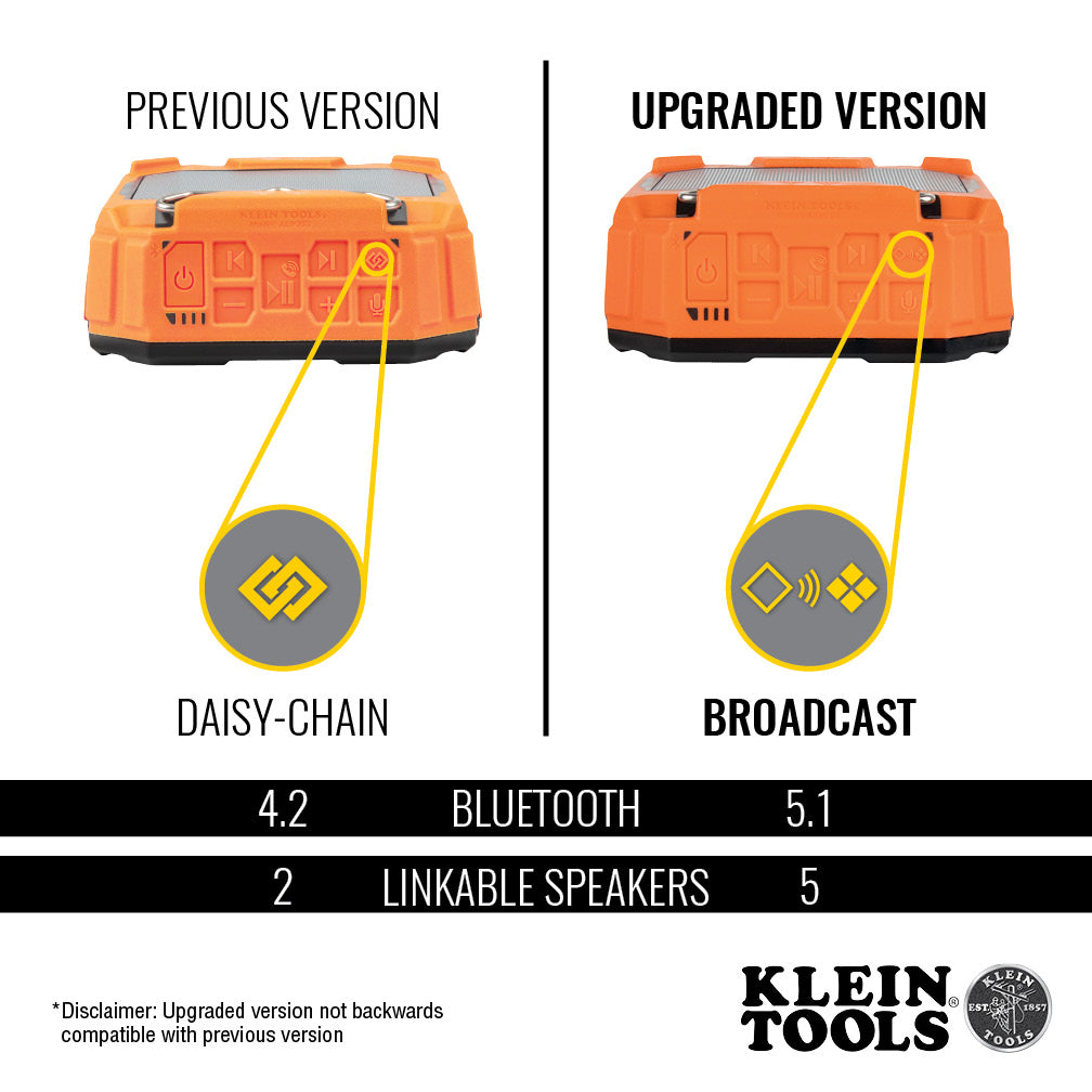 Klein Tools Bluetooth® Jobsite Speaker with Magnet and Hook