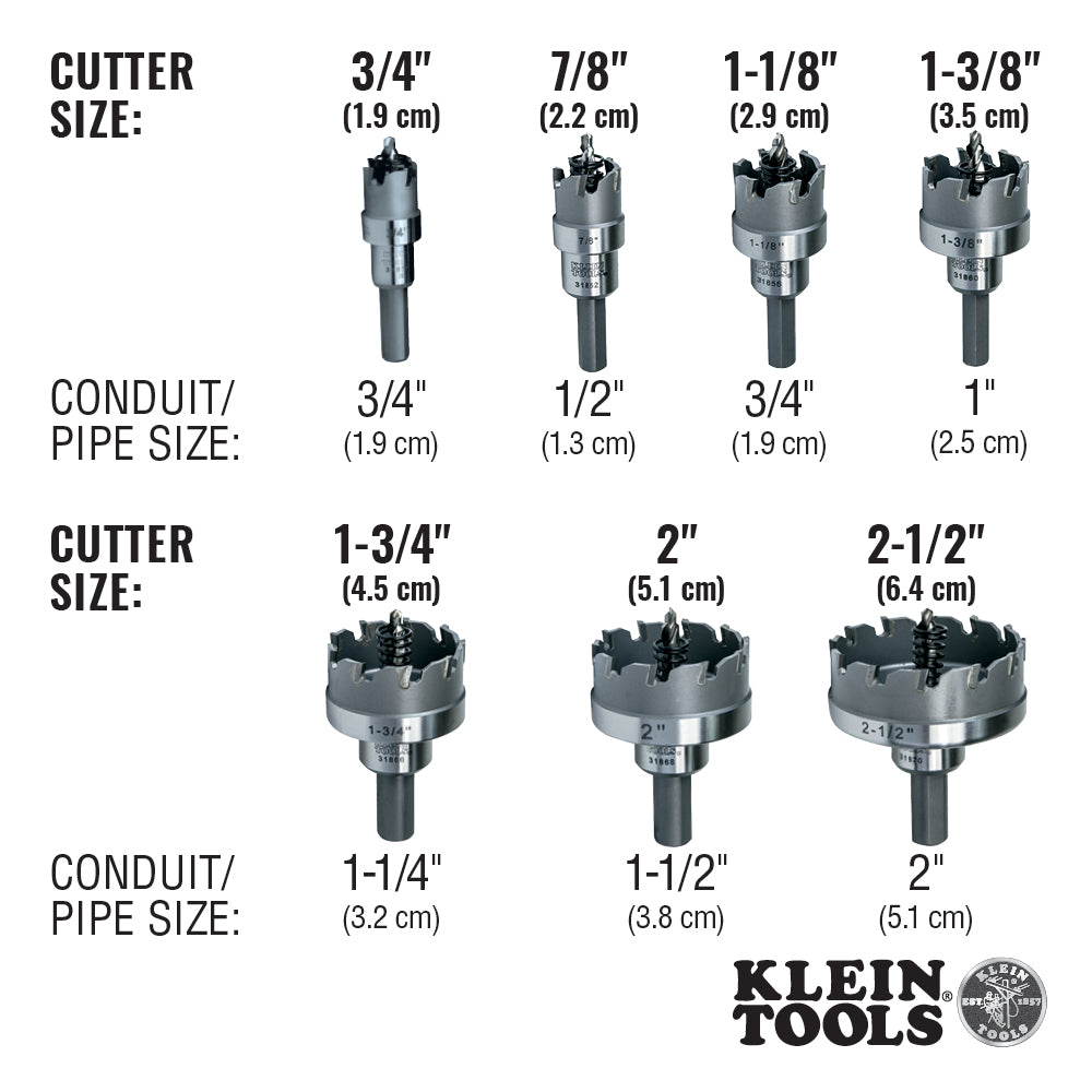 Klein Tools 1-1/8-Inch Carbide Hole Cutter