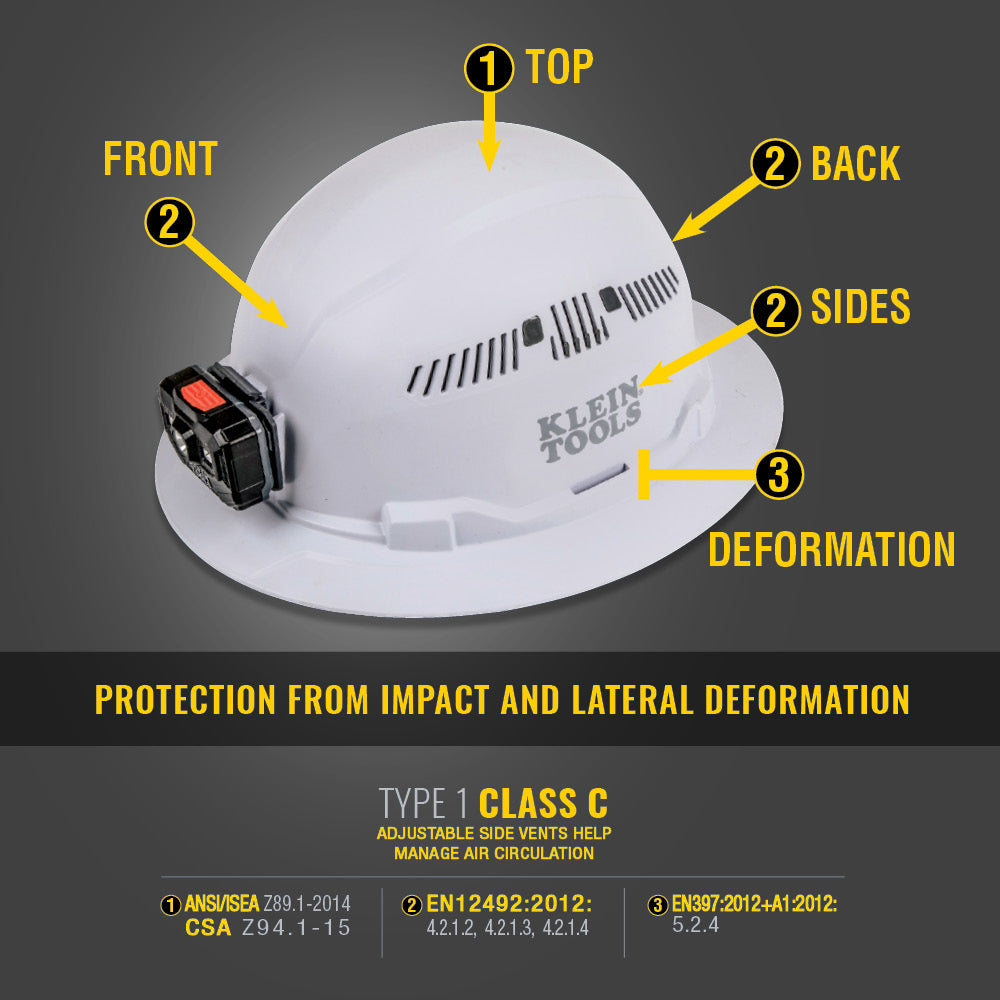 Klein Tools Hard Hat, Vented, Full Brim with Rechargeable Headlamp, White