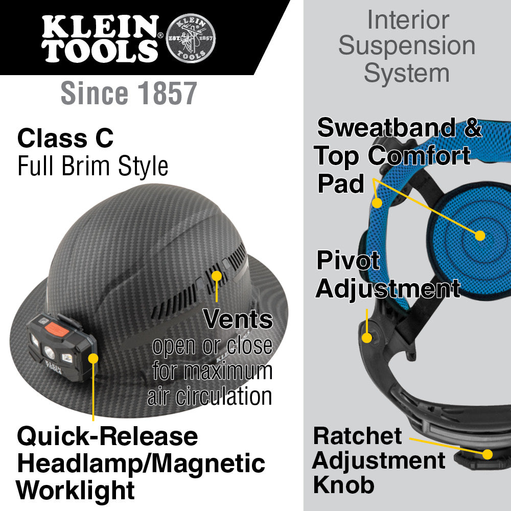 Klein Tools Hard Hat, Premium KARBN™ Pattern, Vented Full Brim, Class C, Lamp