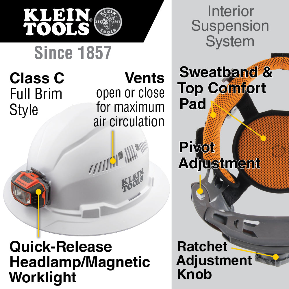 Klein Tools Hard Hat, Vented, Full Brim with Headlamp, White