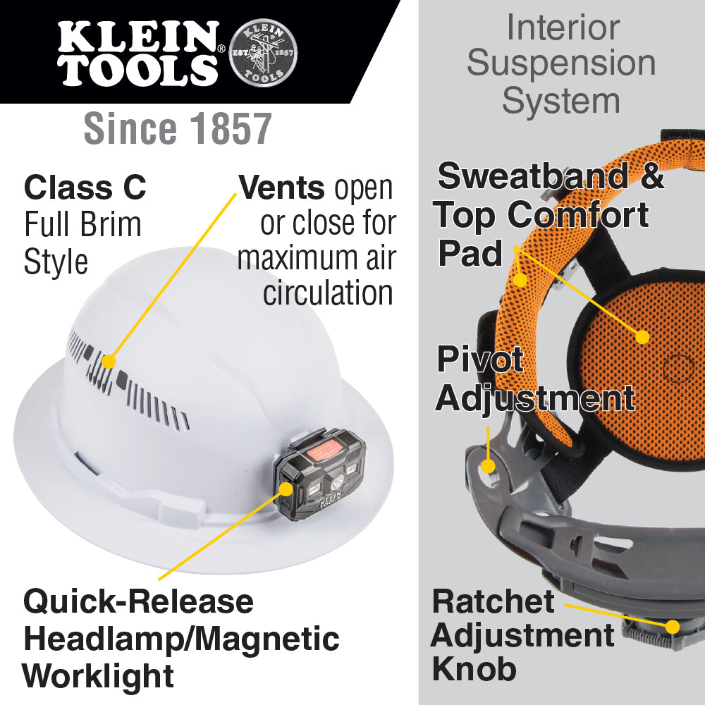 Klein Tools Hard Hat, Vented, Full Brim with Rechargeable Headlamp, White