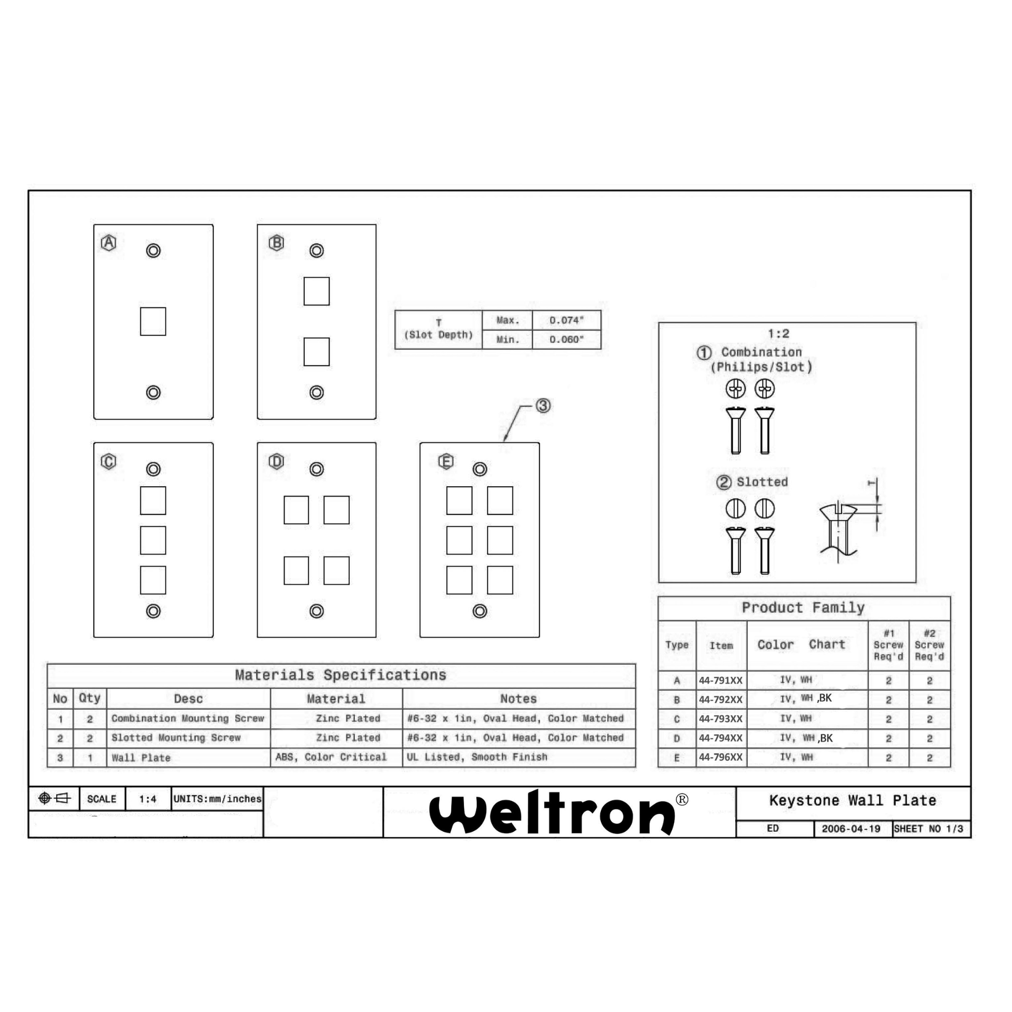 Weltron Keystone Wallplate