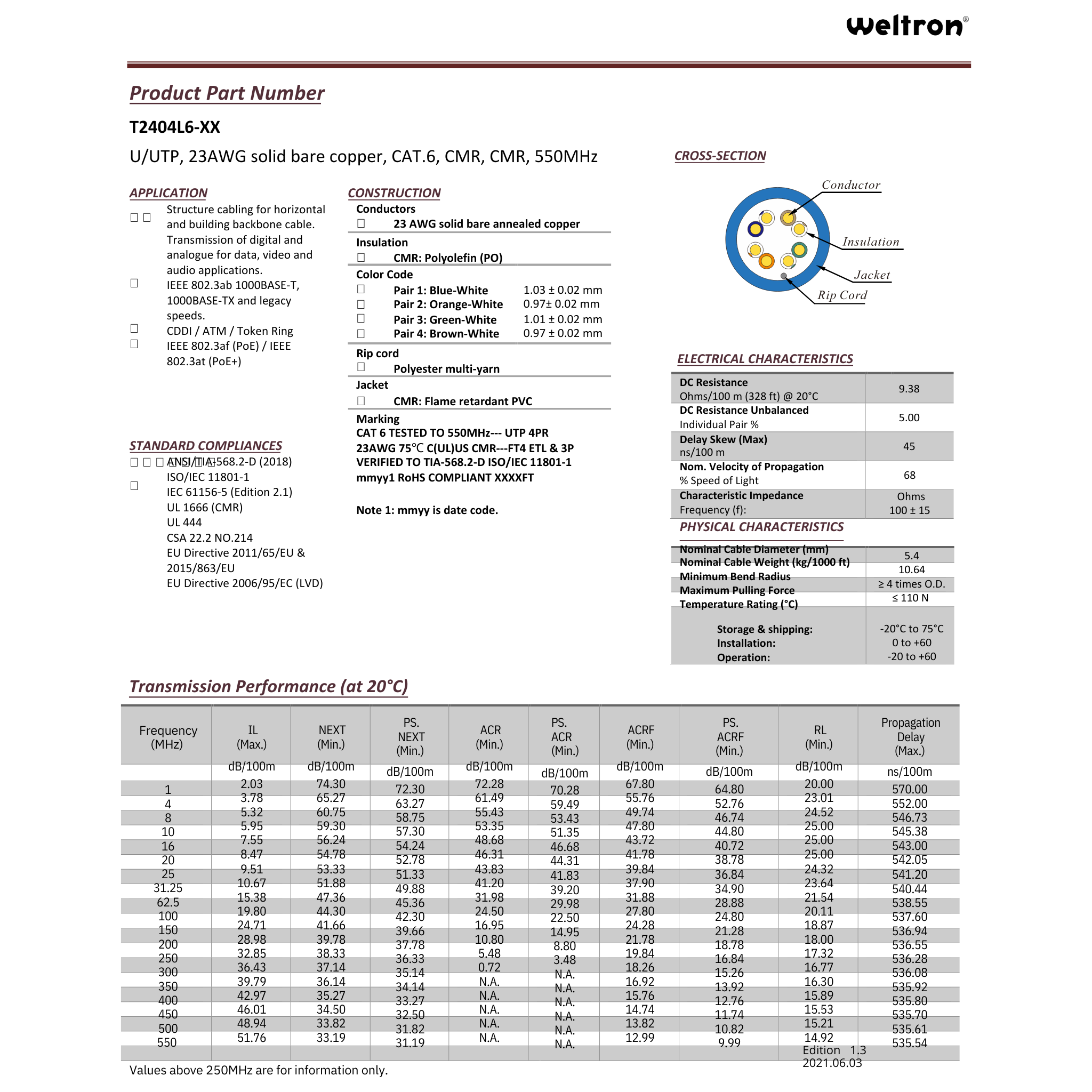 Weltron 1000FT Blue Category 6 U/UTP 23AWG Solid CMR Bulk Cable