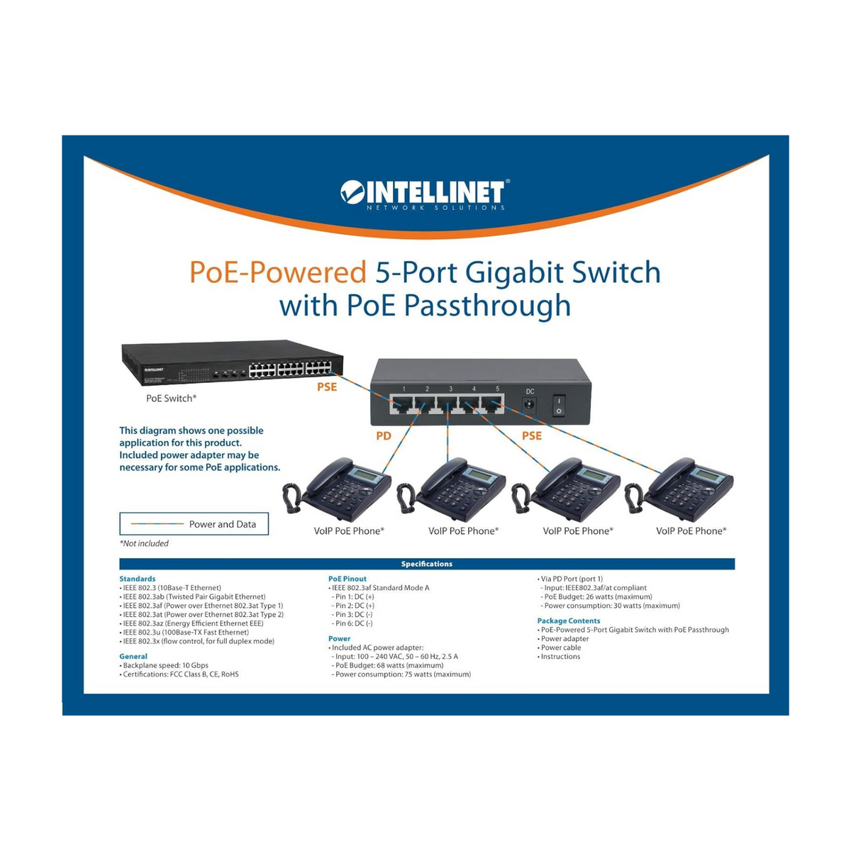 Intellinet PoE-Powered 5-Port Gigabit Switch with PoE Passthrough