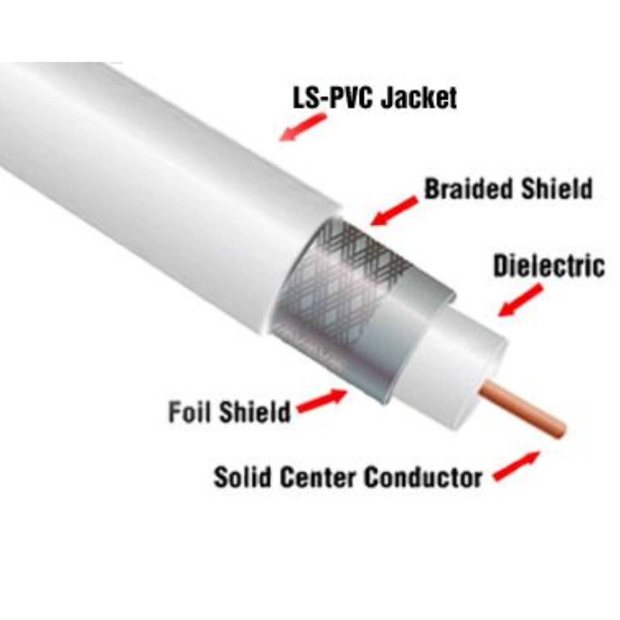 Wavenet RG6 QUAD SHIELD PLENUM 18AWG CCS 3.0GHZ CMP - COLORS: WH - REELEX II