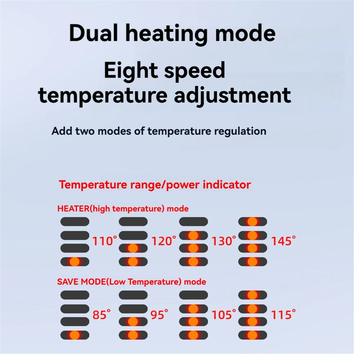 Fiber Optic Thermal Stripper Rechargeable With charging cord