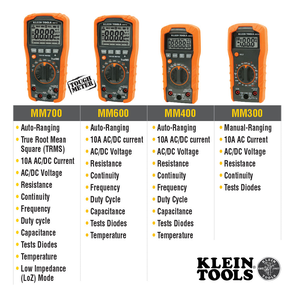 Klein Tools Digital Multimeter, Auto-Ranging, 600V
